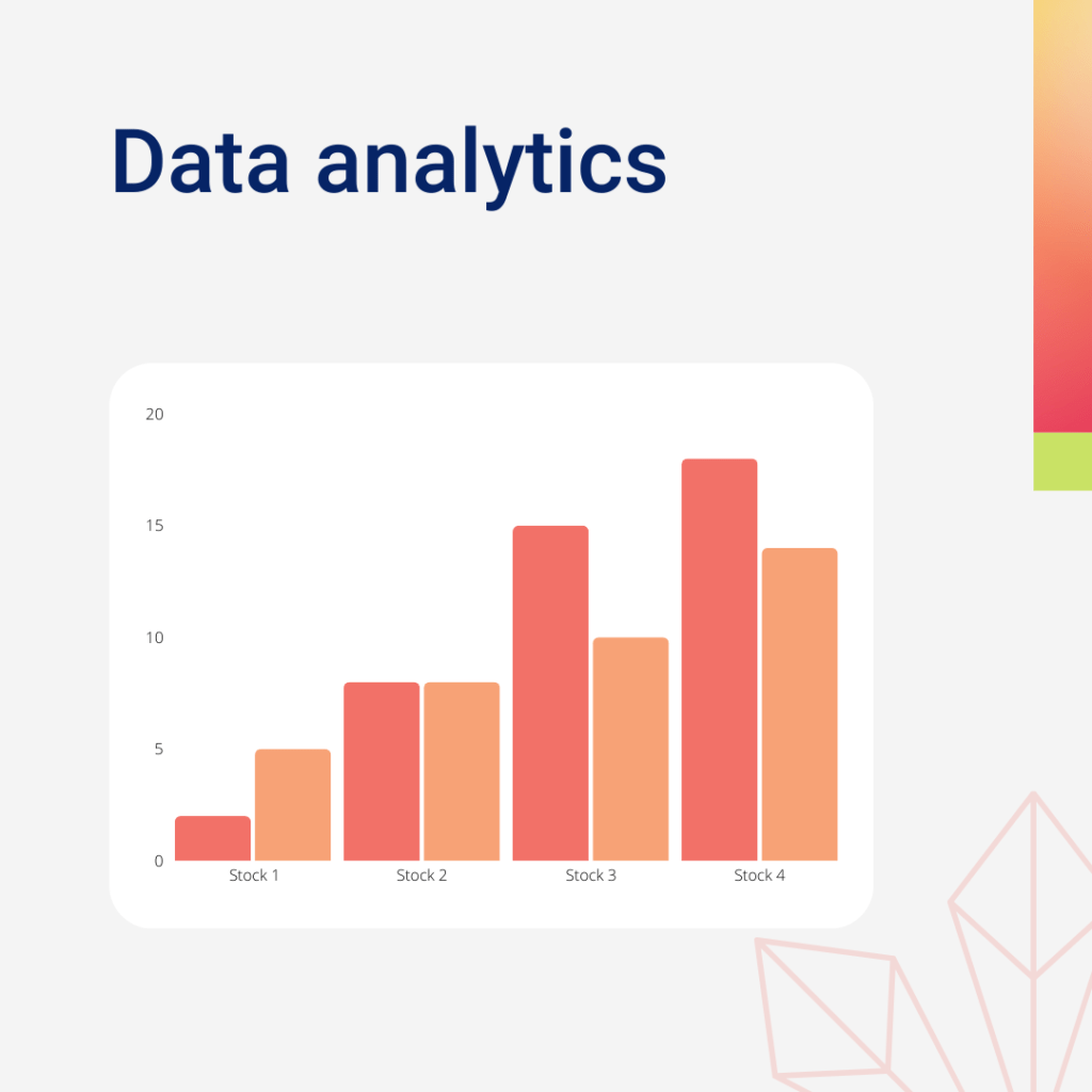 data analytics of dental billing